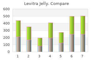 order genuine levitra jelly online