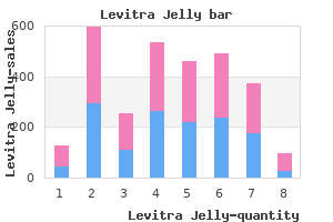 levitra jelly 20 mg overnight delivery