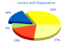 buy levitra with dapoxetine on line