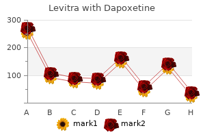 buy levitra with dapoxetine cheap