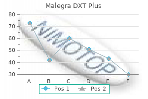 cheap malegra dxt plus 160mg with visa