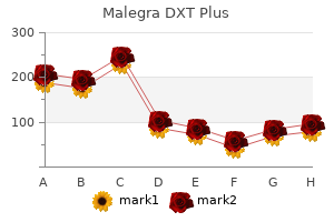 buy malegra dxt plus 160 mg low cost