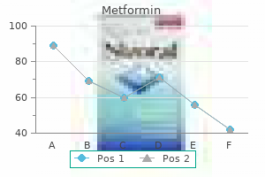 discount metformin 500 mg otc