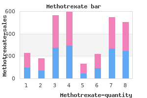 cheap methotrexate 10mg free shipping