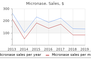 order micronase 5 mg online
