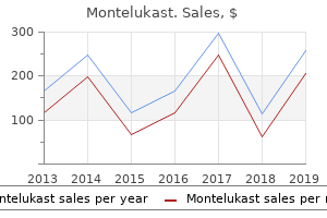 order montelukast 10mg