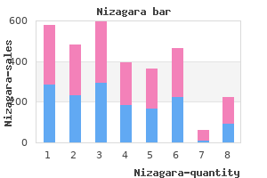 buy nizagara without prescription