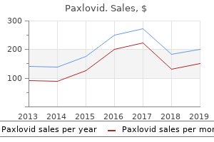 buy discount paxlovid 200 mg line