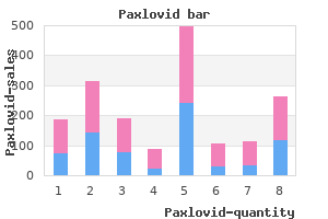 cost of paxlovid