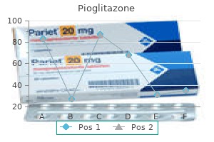 best order for pioglitazone