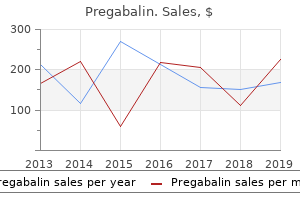 proven pregabalin 75 mg