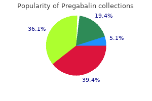 generic pregabalin 75mg fast delivery