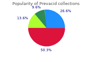 prevacid 30mg otc