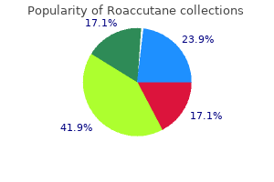 purchase cheap roaccutane on line