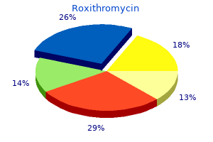 cost of roxithromycin