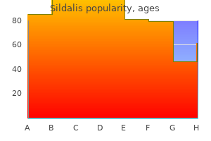 order sildalis with amex