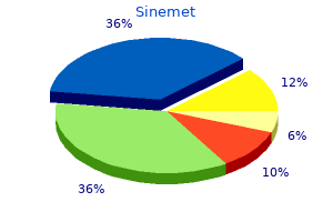 purchase sinemet now