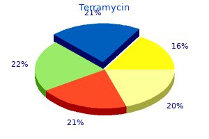buy terramycin master card