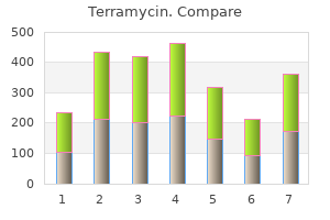 buy terramycin 250 mg with amex