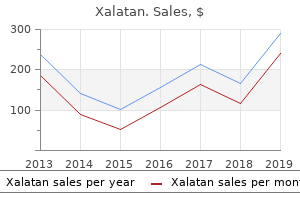 buy cheap xalatan 2.5 ml