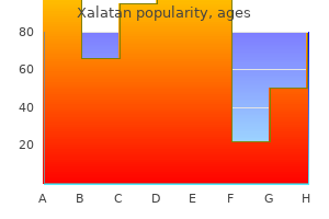 cheap xalatan 2.5 ml without a prescription
