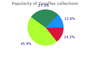 purchase 4 mg zanaflex fast delivery