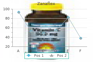 zanaflex 2mg with mastercard