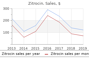 discount 500 mg zitrocin with amex
