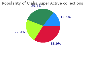 20mg cialis super active with visa