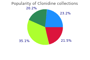 purchase clonidine uk