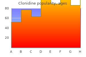 discount clonidine 0.1 mg with visa