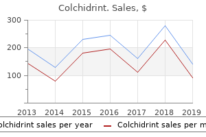 purchase colchidrint 0.5 mg on-line