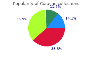 discount curacne 10mg fast delivery