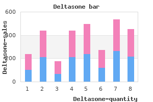 purchase deltasone cheap