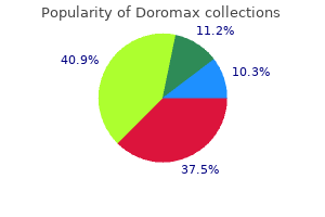 generic doromax 500 mg with visa