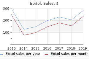 purchase epitol pills in toronto
