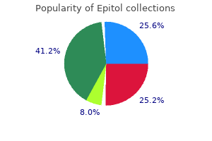order epitol with visa