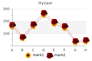 buy generic hyzaar 50mg