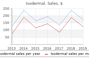 purchase isodermal without a prescription