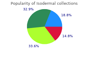 order isodermal pills in toronto