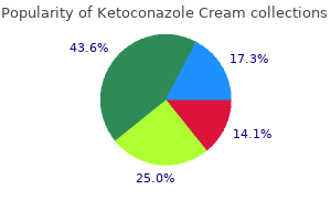 15gm ketoconazole cream mastercard