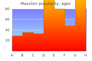 maxolon 10mg fast delivery