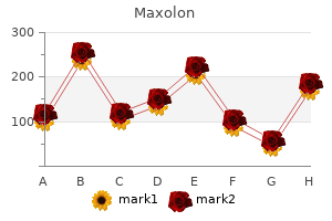 buy maxolon without prescription