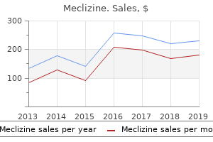 purchase 25 mg meclizine overnight delivery
