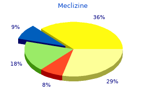 generic meclizine 25 mg online