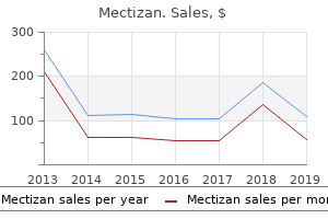 3mg mectizan mastercard