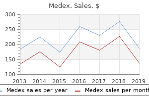 buy medex 5 mg visa