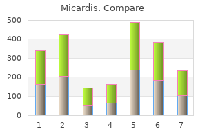 buy cheap micardis 80mg on line