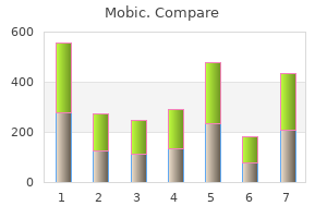 buy mobic on line