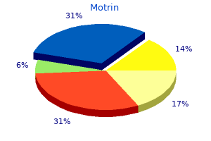 quality 400 mg motrin